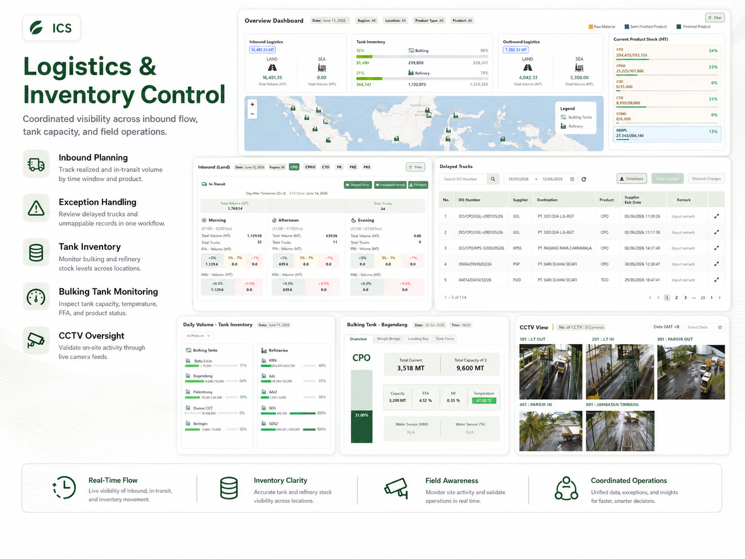 Logistics and inventory control dashboard with a regional map, inbound planning, tank inventory, and CCTV oversight.