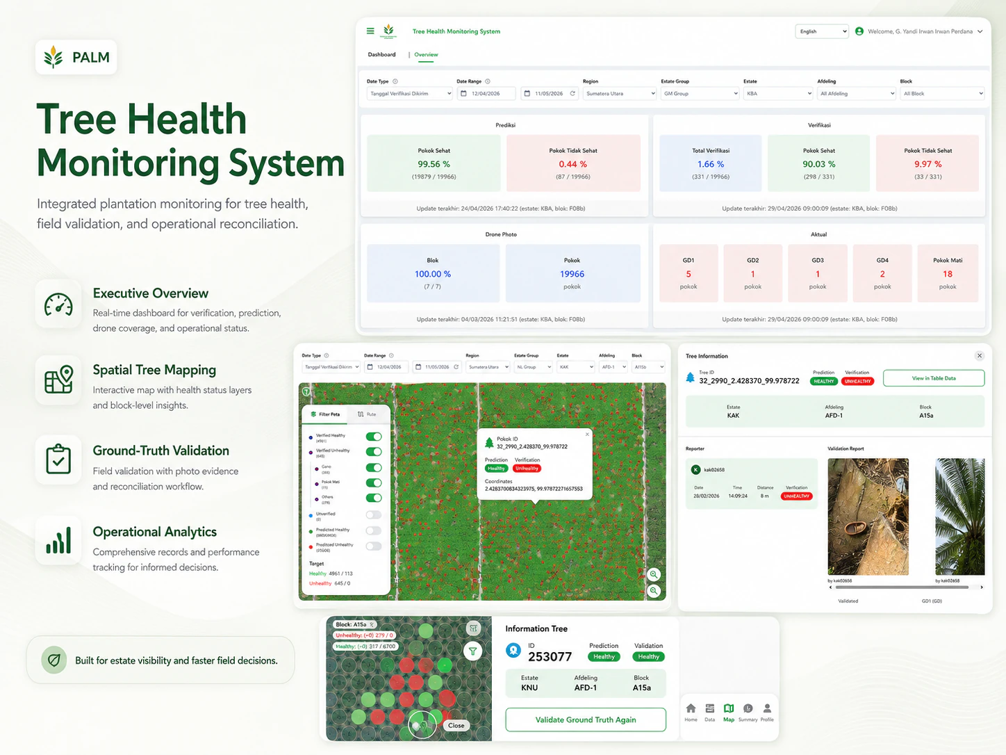 Palm Health tree-health monitoring system overview with validation and operational reconciliation.